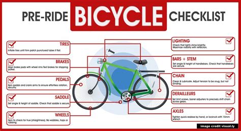 Things to Note Before You Ride