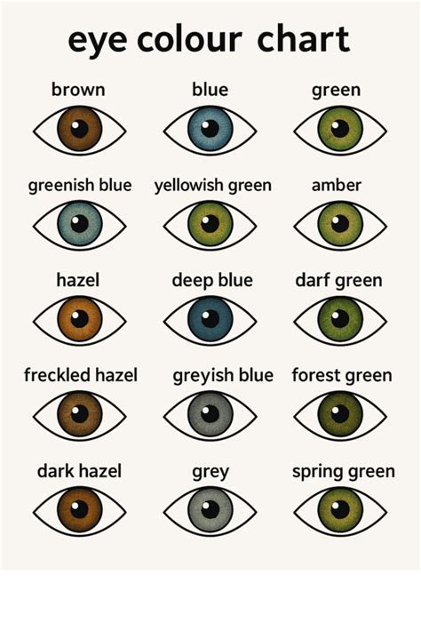 Think About Your Eye Color