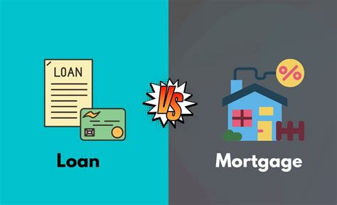 Think Loans And Mortgages