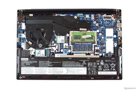 Thinkpad E14 Amd Gen 2 Review