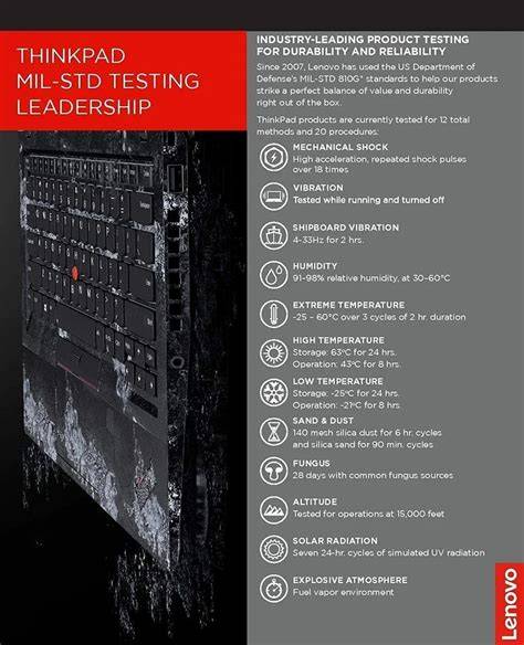 Thinkpad E14 Brochure