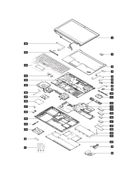 Thinkpad P53 Manual
