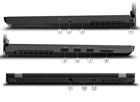 Thinkpad P53 Ports