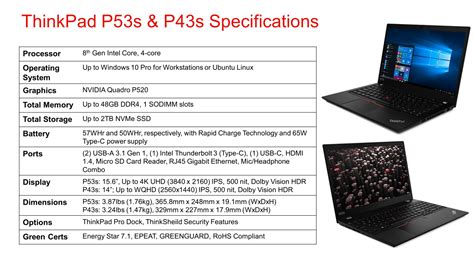 Thinkpad P53 Vs T590