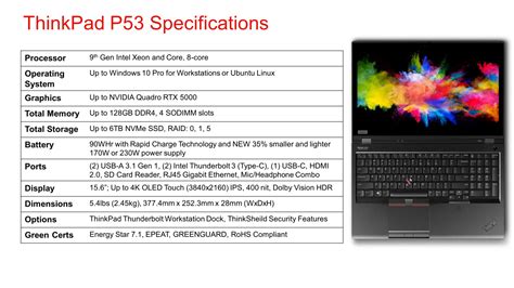 Thinkpad P53 Weight