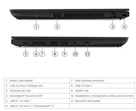 Thinkpad T14 Ports