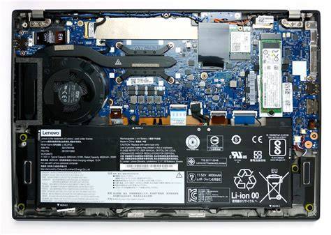 Thinkpad T14s Inside