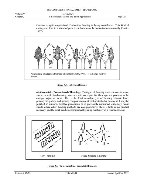 Thinning and Application Methods