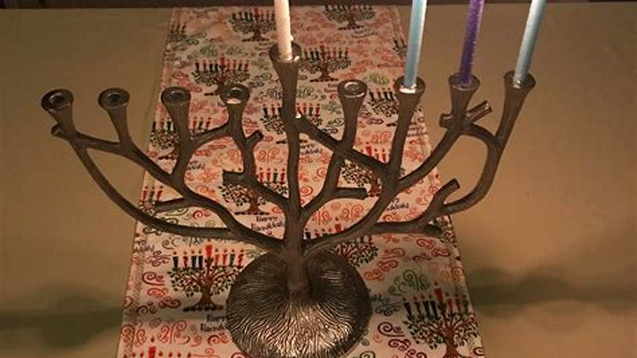 Third Night Of Hanukkah 2024 Prayer