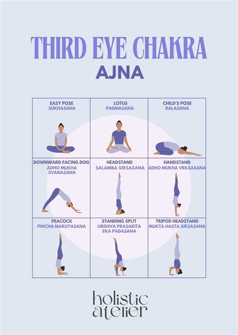 Third Eye Chakra Yoga Poses