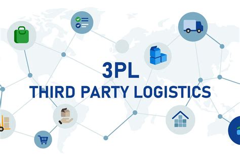 Third Party Logistics Software