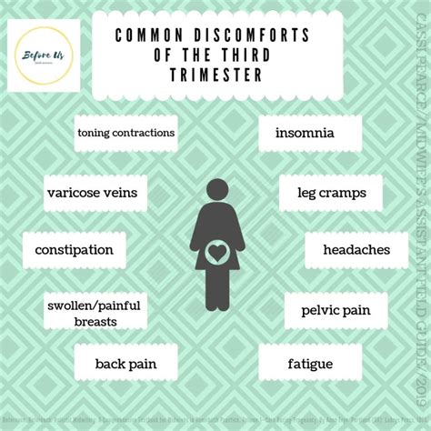 Third Trimester Discomforts: Relief & Solutions