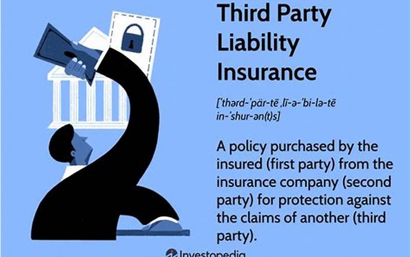Third-Party Liability Coverage