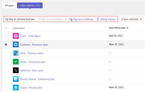 Third-Party App Subscriptions