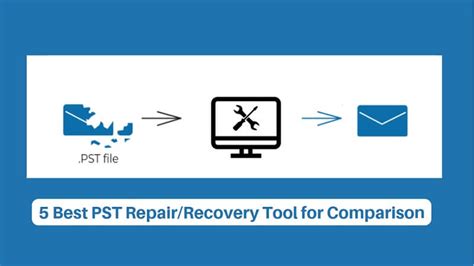 Third-Party Outlook PST Repair and Recovery Tools