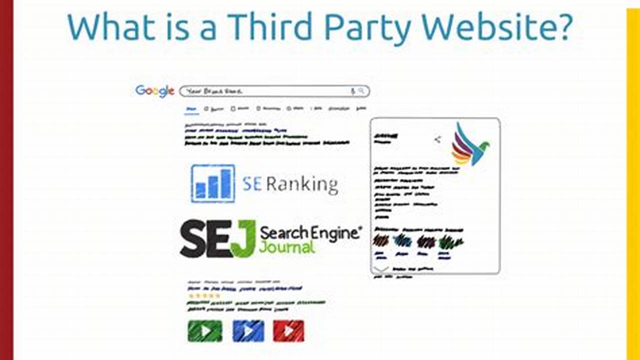 Third-party Websites, News