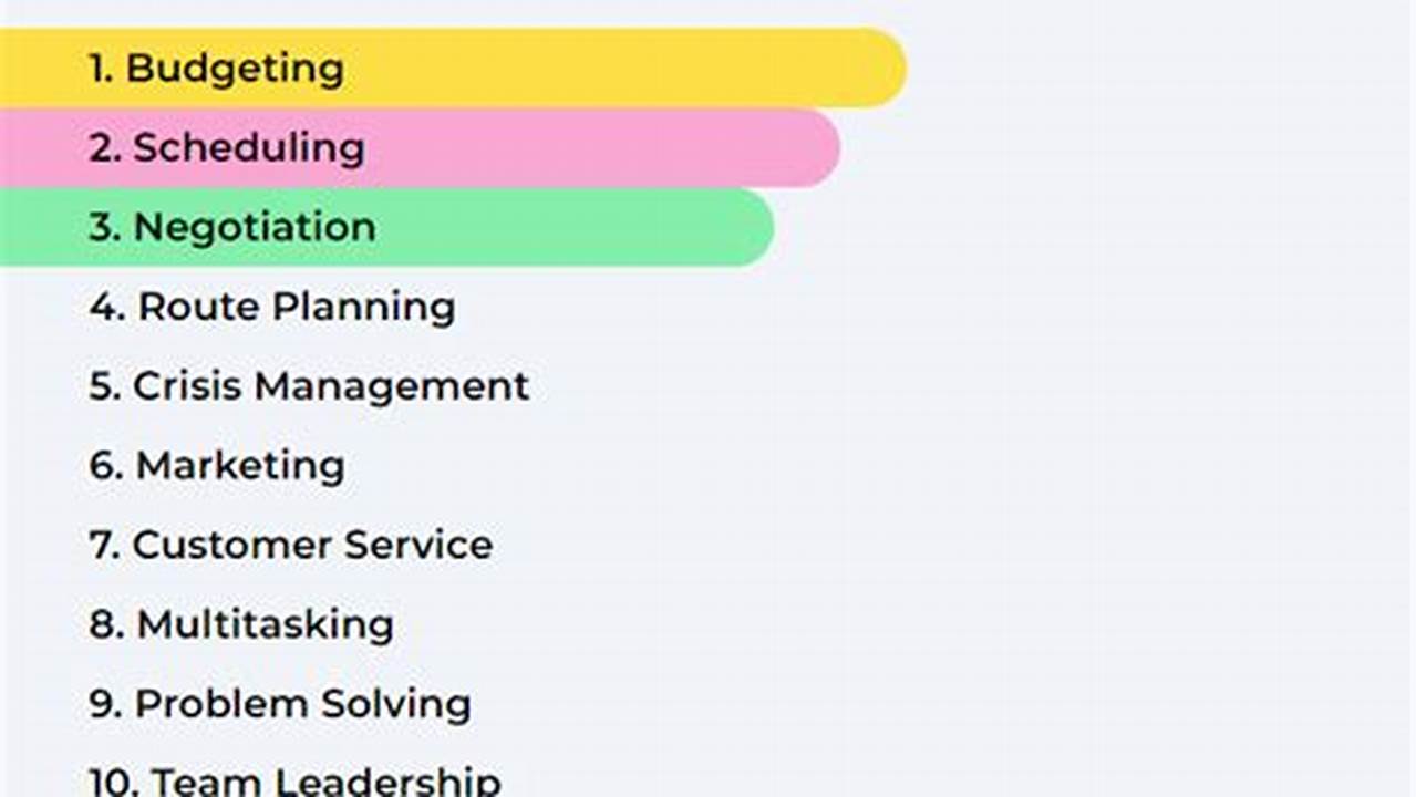 This Tour Is Customized For Any Interest And Skill Level With., Images