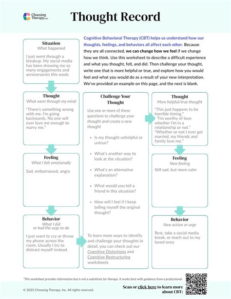 Thought Record Cbt Worksheet
