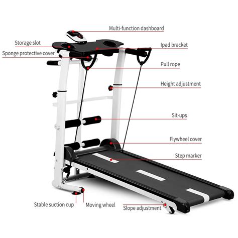 Threadmill Manual