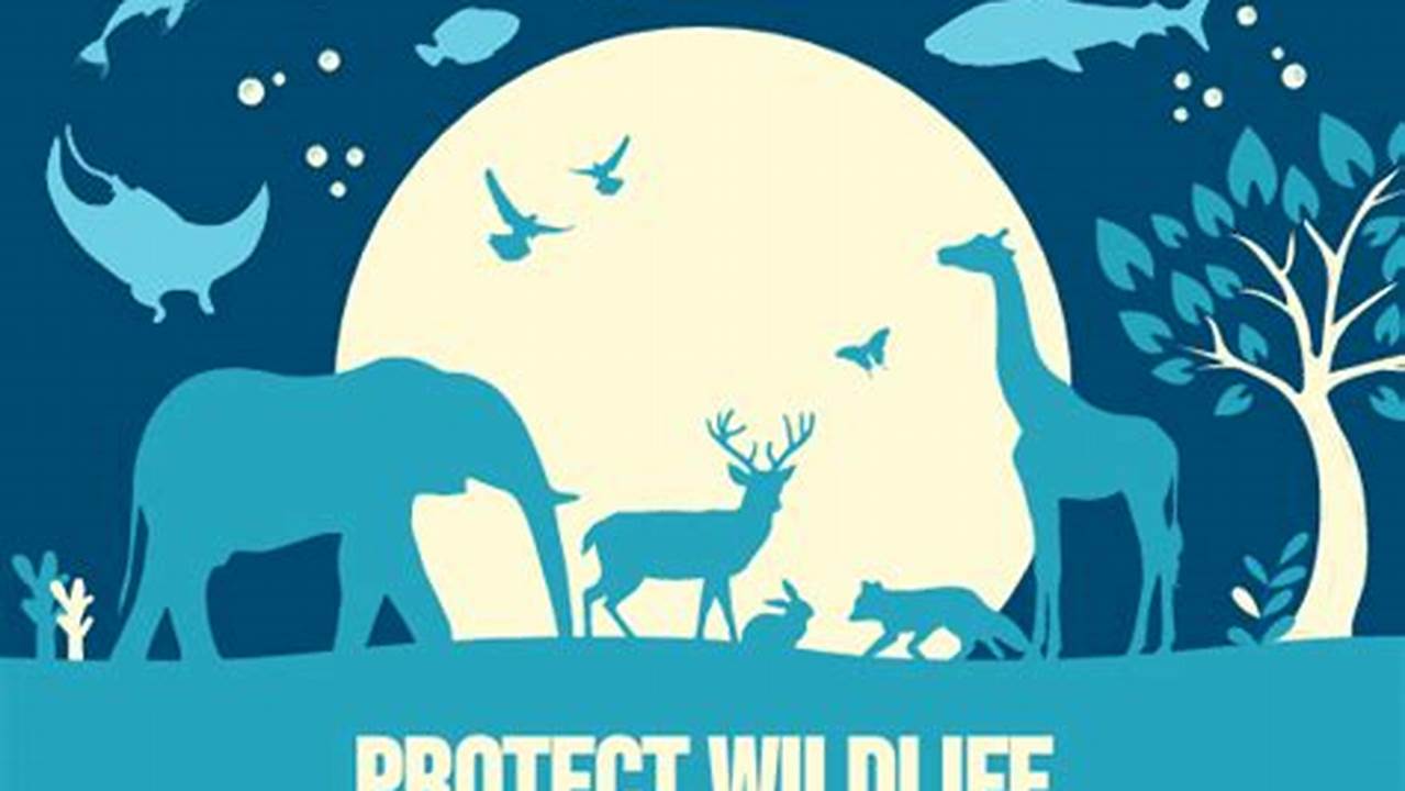 Threats, Wildlife Conservation