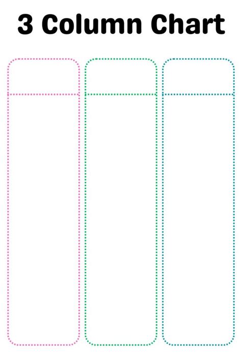Three Column Template To Printable Chart