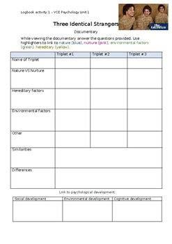 Three Identical Strangers Worksheet