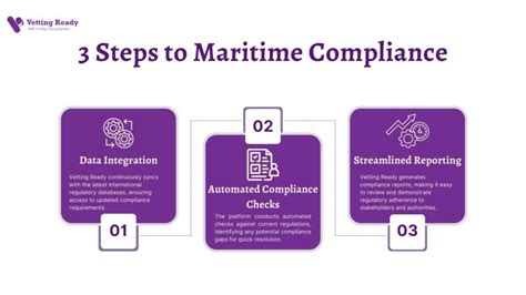 Three Steps to Vetting a New Blog