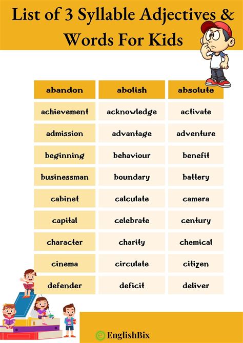 Three Syllable Adjectives