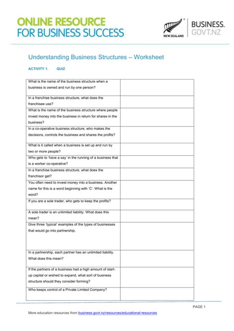 Three Types Of Business Organizations Worksheet Answers