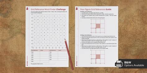 Map Skills Revision