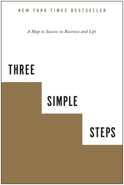 Three simple steps