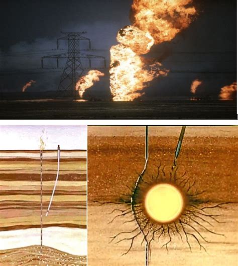 Three years of leaks