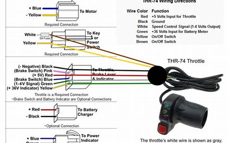 Throttle Wiring Diagram