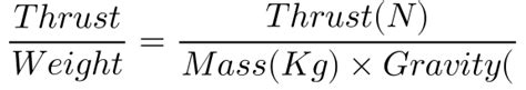 Calculate Your Aircraft's Performance with the Thrust to Weight Ratio Calculator