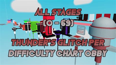 Thunder\'s Glitch Per Difficulty Chart Obby - Roblox