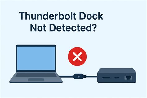 Thunderbolt dock error