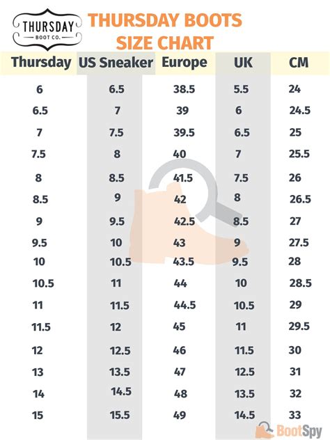 Thursday Boots Sizing Chart