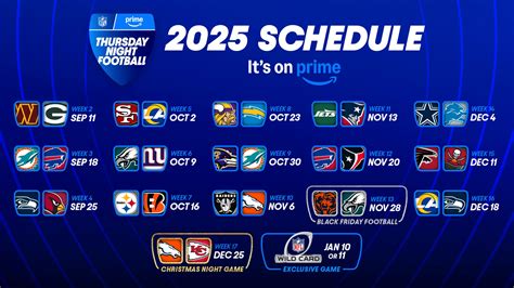 Thursday Night Football 2022 Schedule