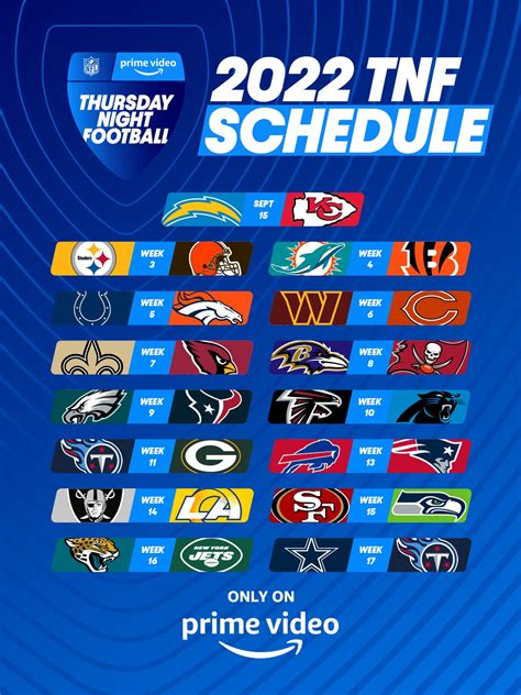 Unleash the Gridiron Glory: Thursday Night NFL Showdown Raises Sports Spectacle to New Heights!