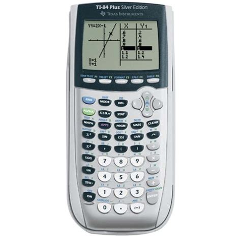 Boost Your Math Skills with Ti 84 Calculator Extension: A Must-Have Tool for Students