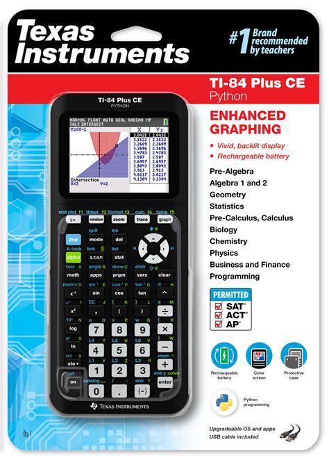 Upgrade Your Math Game with Ti 84 Calculator Walmart - Get Yours Today!