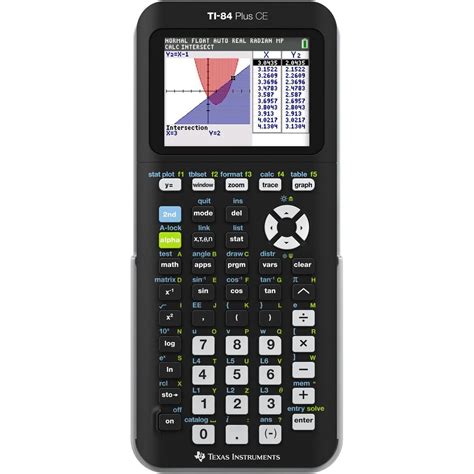 Ti84 Calculator Covers
