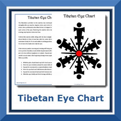 Tibetan Eye Chart