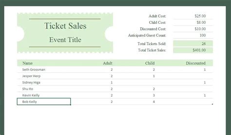 Ticket Sales Spreadsheet Template Google Spreadshee ticket sales