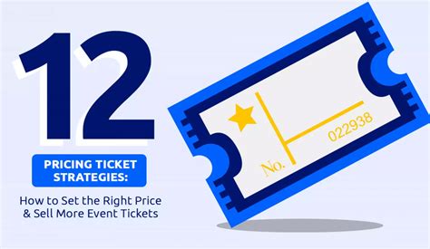 Ticket Price Value