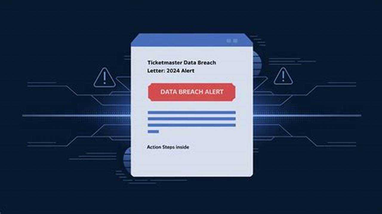 Ticketmaster Data Breach 2024 Notification