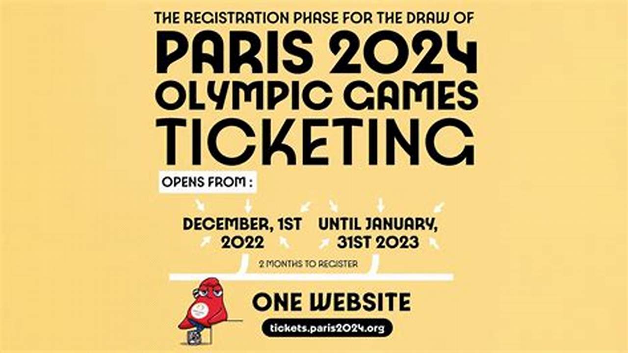 Tickets For The Paris 2024 Opening And Closing Ceremonies., 2024