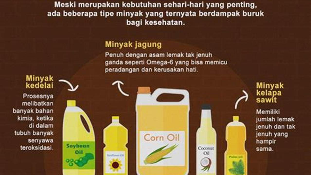 Tidak Mengandung Minyak, Resep7-10k