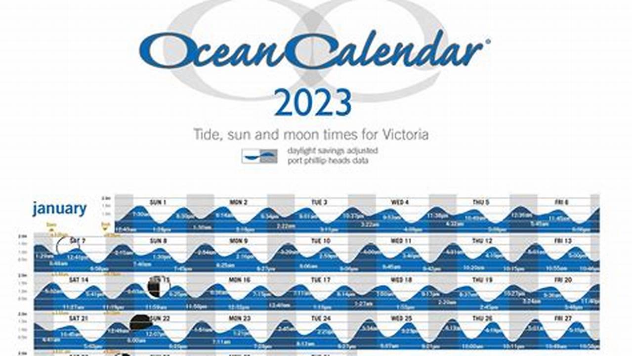 Tide Chart Calendar