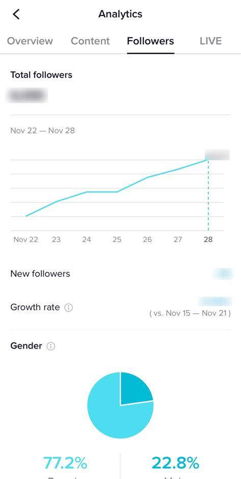 Tiktok Counter How to Find Your Realtime Live Follower Count